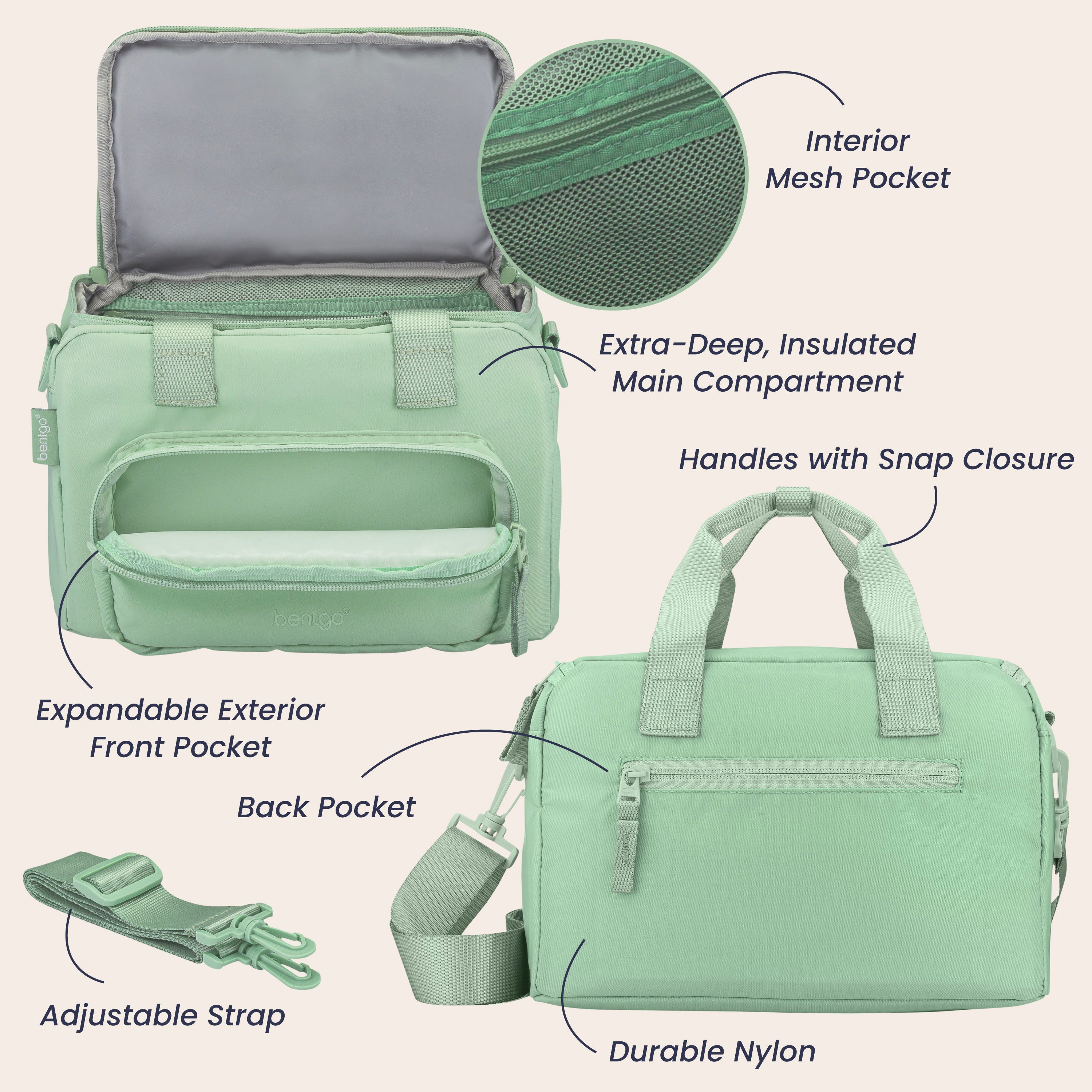 Bentgo Insulated Lunch Bag