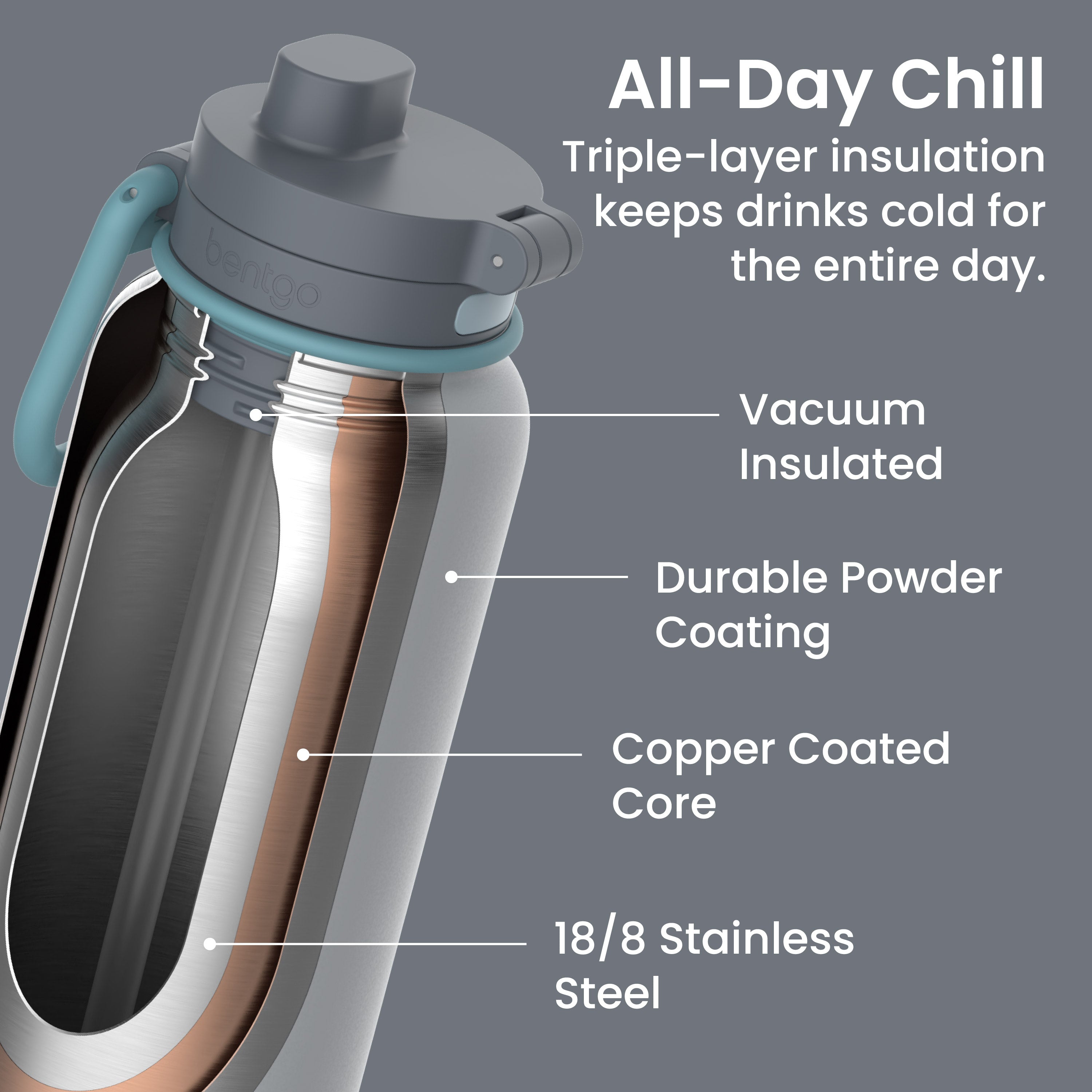 Bentgo Flip 2-in-1 Water Bottle (24 fl oz)