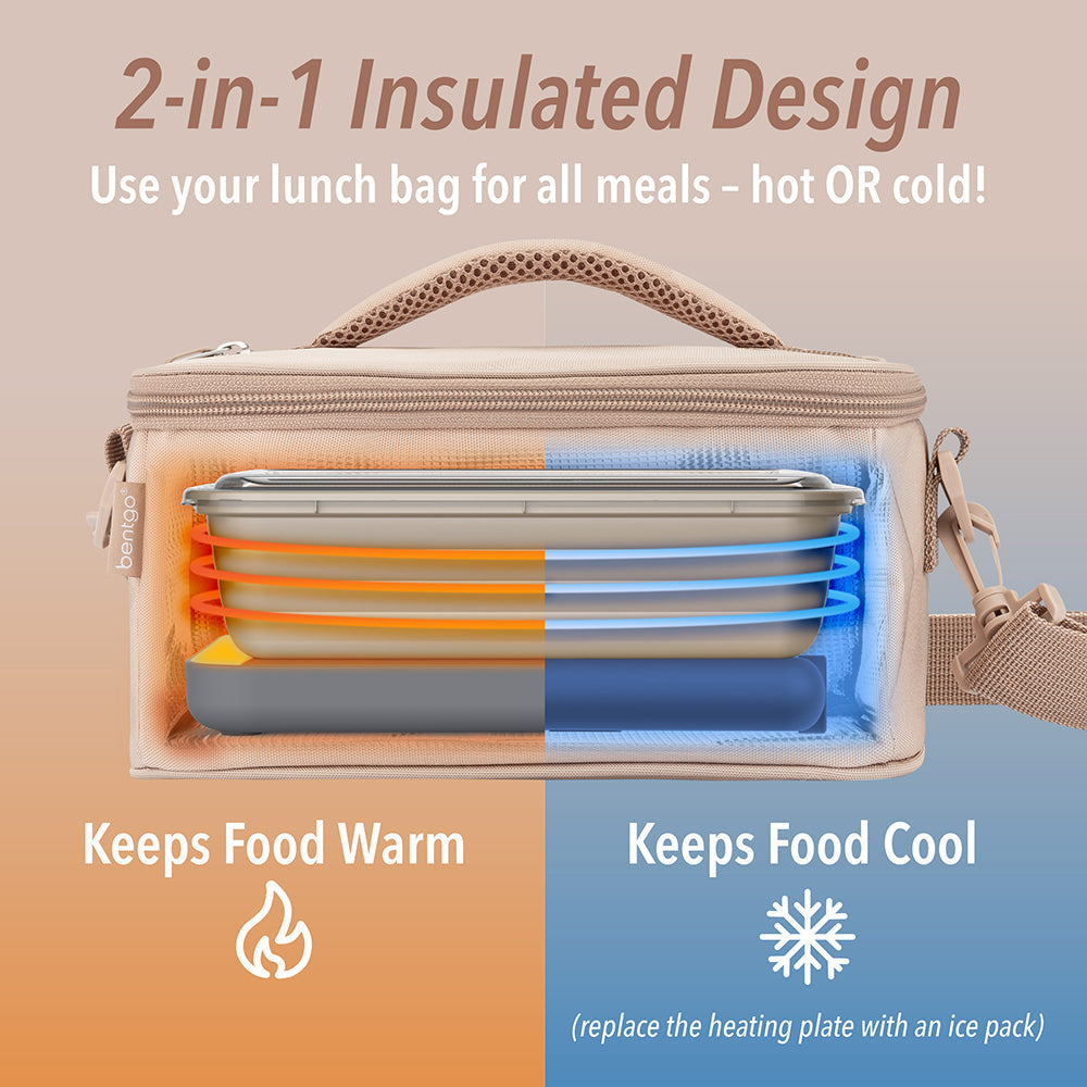 Bentgo Heat Electric Lunch Bag