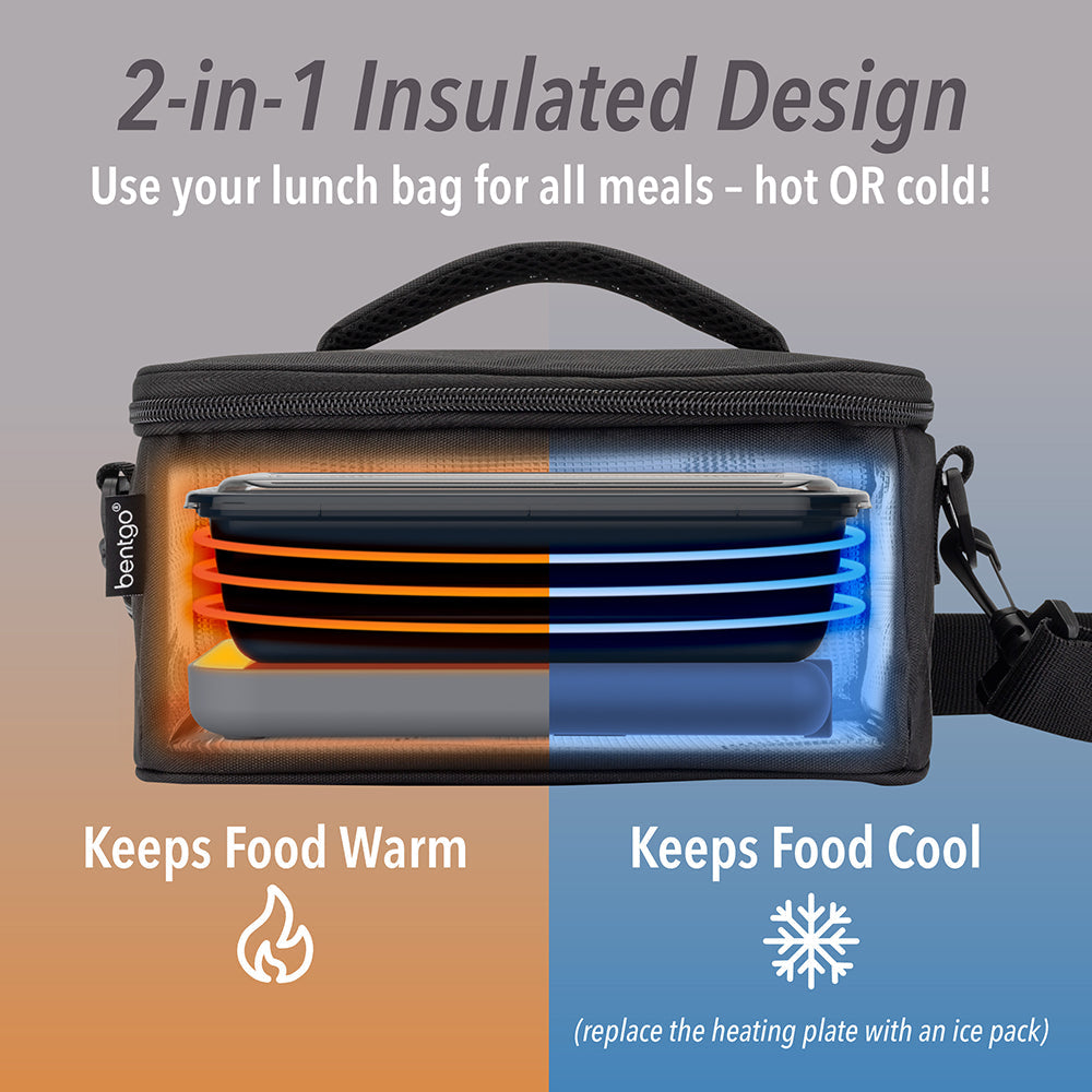 Bentgo Heat Electric Lunch Bag