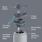 Bentgo Flip 2-in-1 Water Bottle (32 fl oz)
