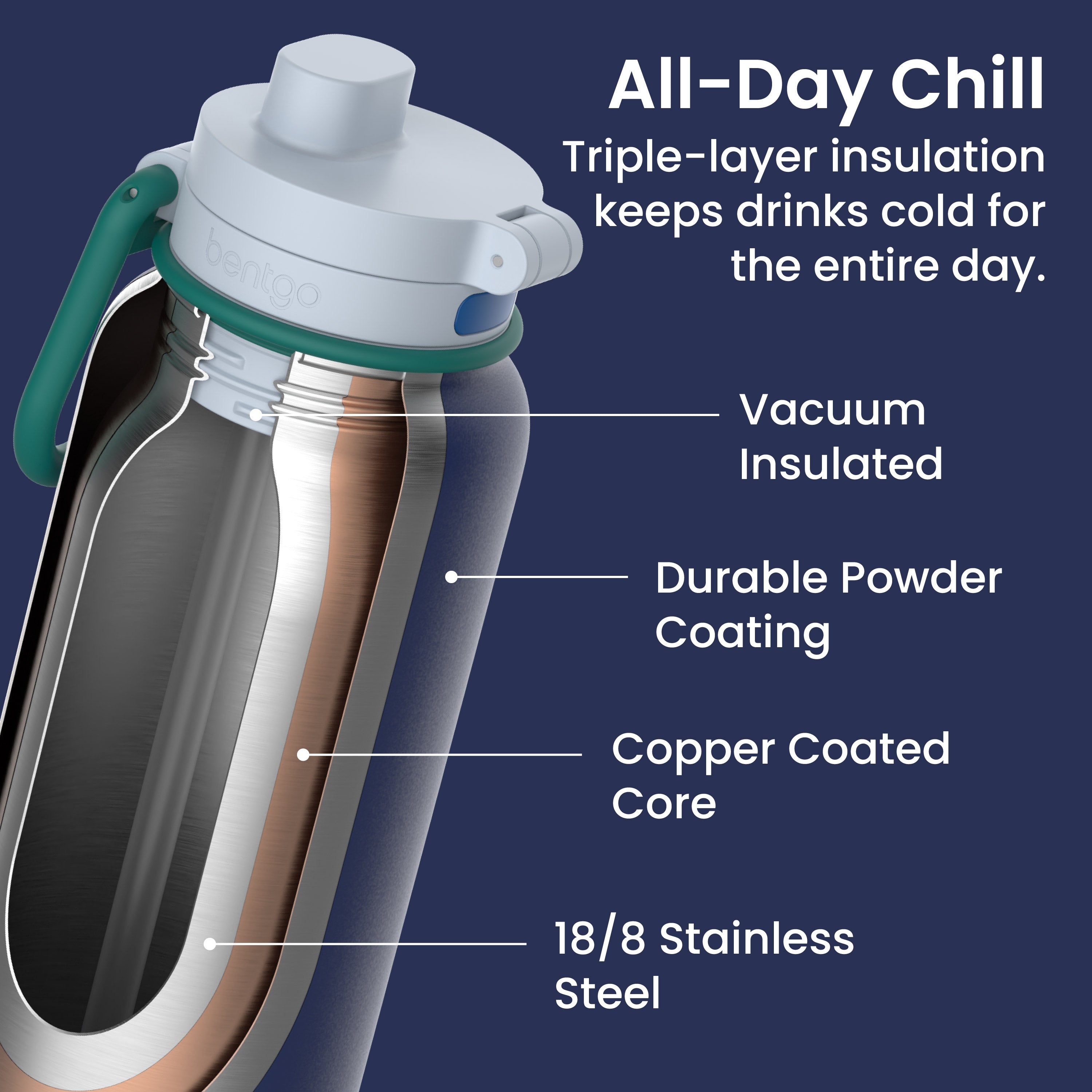 Bentgo Flip 2-in-1 Water Bottle (24 fl oz)